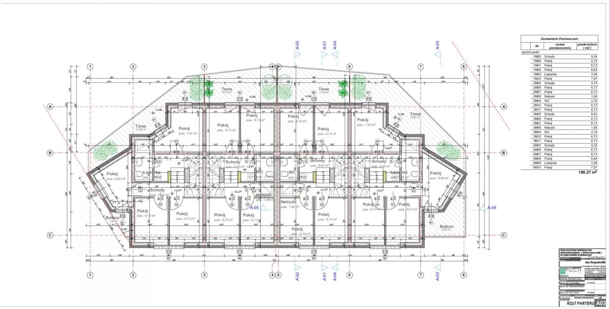 Полностью сданная в аренду инвестиционная недвижимость в Варшаве Рембертув – 9